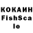 ГАШИШ индика сатива Lior Kolnik